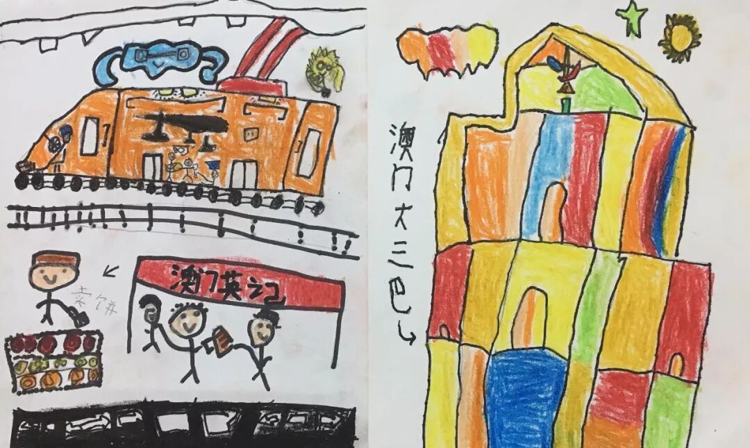 获奖名单公布澳门英记庆祝澳门回归十八周年少儿绘画比赛