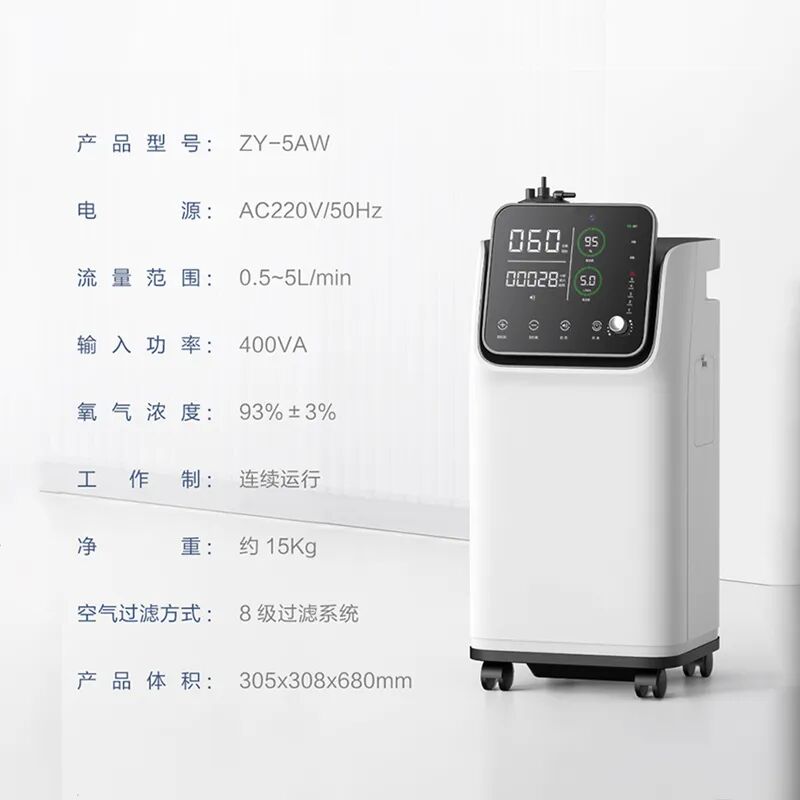 怎么挑制氧机2022制氧机吸氧机选购指南，制氧机家用哪个牌子好？适合老人、孕妇使用高性价比的制氧机推荐！_https://www.jmylbn.com_新闻资讯_第2张