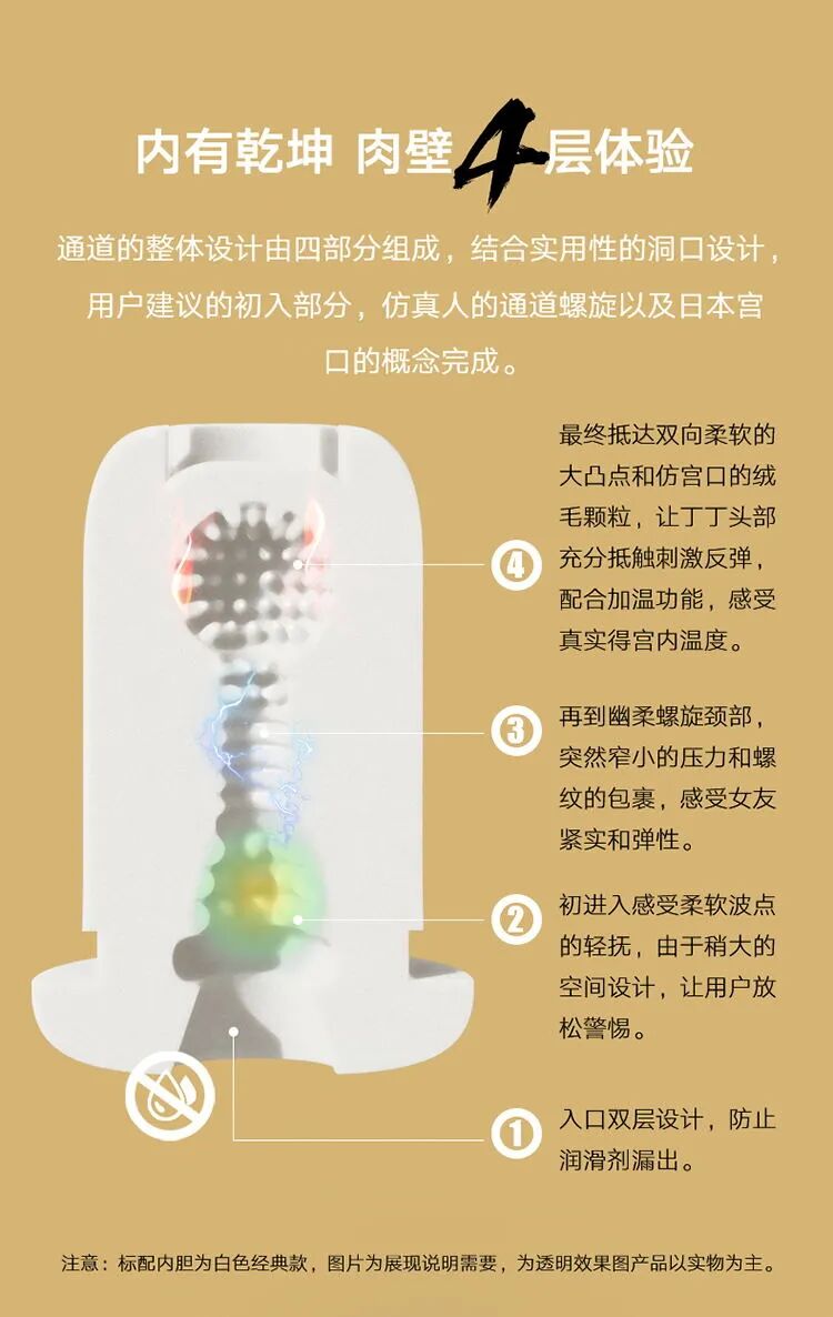 长时间不碰女人心里会焦躁吗长期没有碰男人的Gay，初尝宇宙飞机杯会怎样？内附视频avi插图8