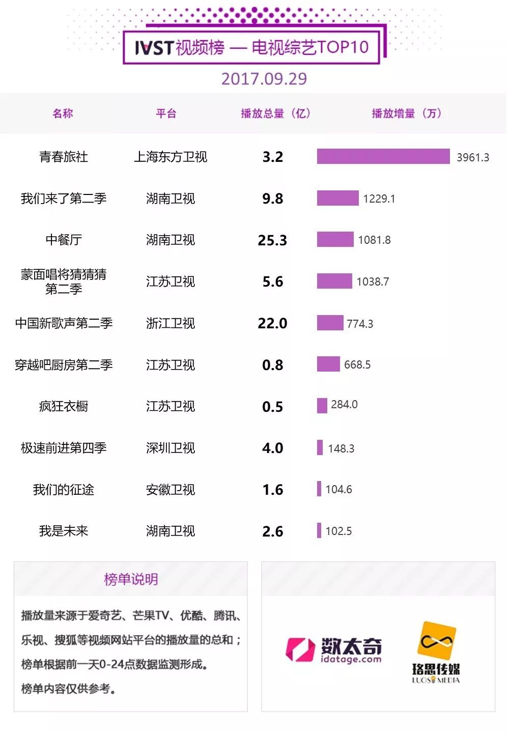 明星大侦探8_明星大侦探何炅是侦探_名侦探柯南灰原哀喜欢的明星