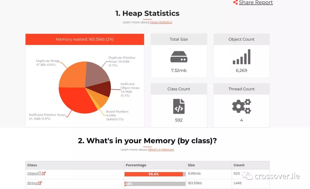 640?wx_fmt=jpeg&tp=webp&wxfrom=5&wx_lazy=1&wx_co=1