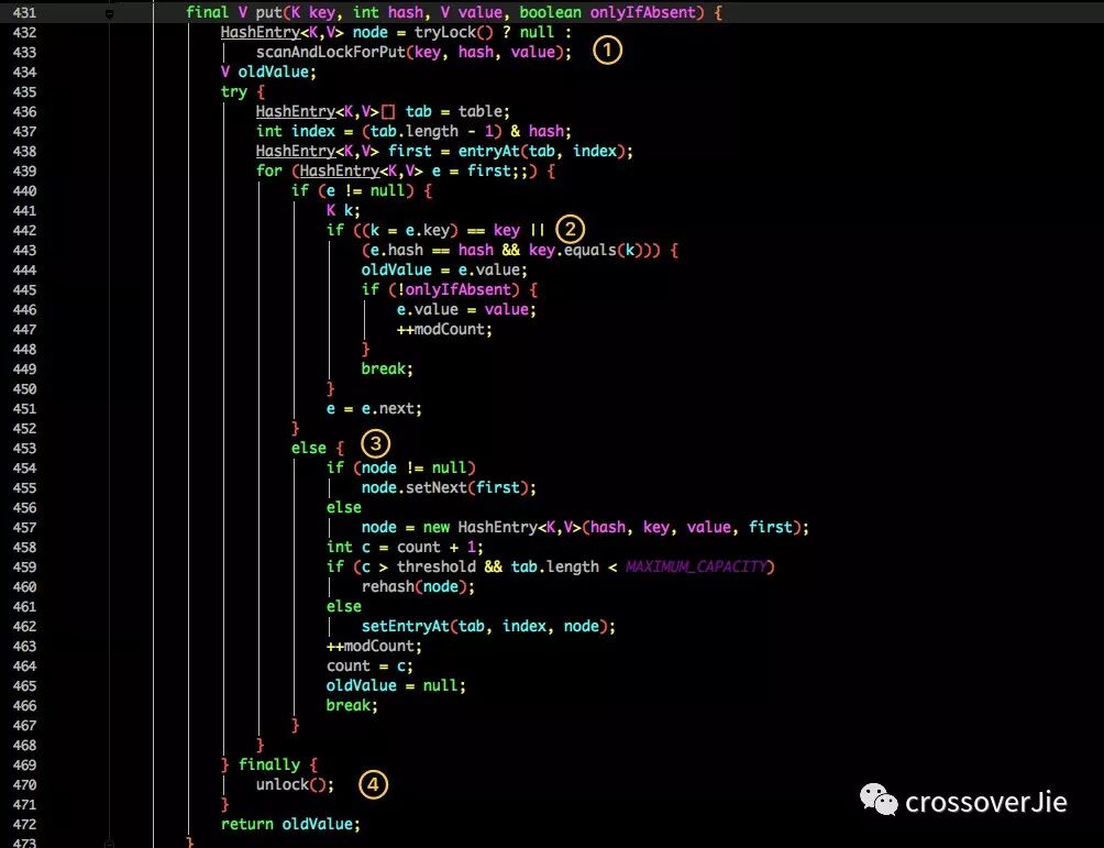 640?wx_fmt=jpeg&tp=webp&wxfrom=5&wx_lazy=1&wx_co=1