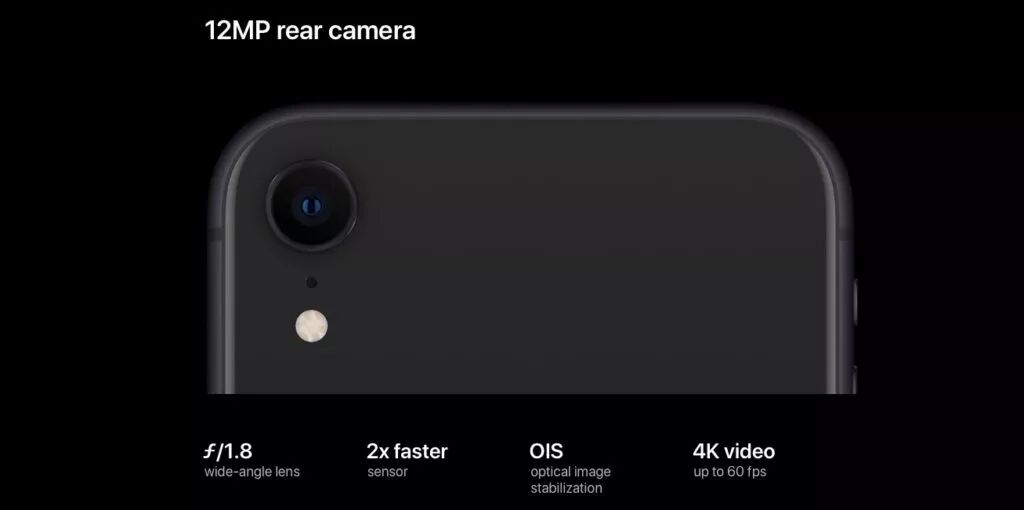 雪铁龙c3-xr雨刮尺寸_苹果xr尺寸_苹果xr手机和苹果8plus对比
