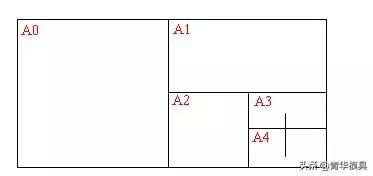 UG NX注塑模具设计教程之2D排位实例讲解的图7