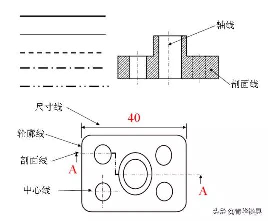 UG NX注塑模具设计教程之2D排位实例讲解的图8