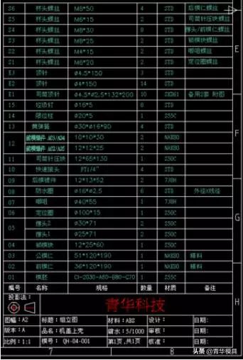 UG NX注塑模具设计教程之2D排位实例讲解的图23