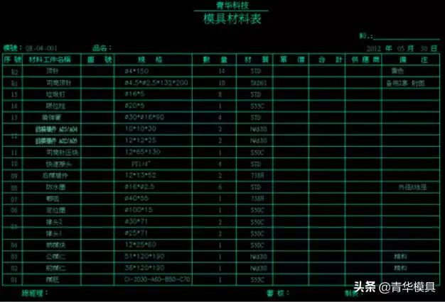 UG NX注塑模具设计教程之2D排位实例讲解的图24