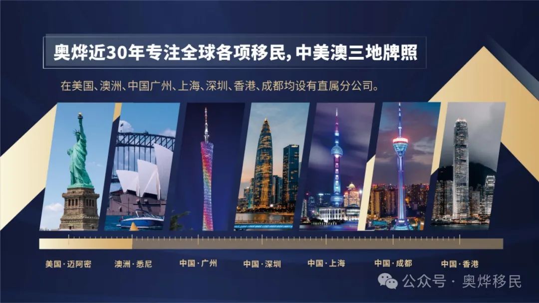 广州移民公司排行榜前十名