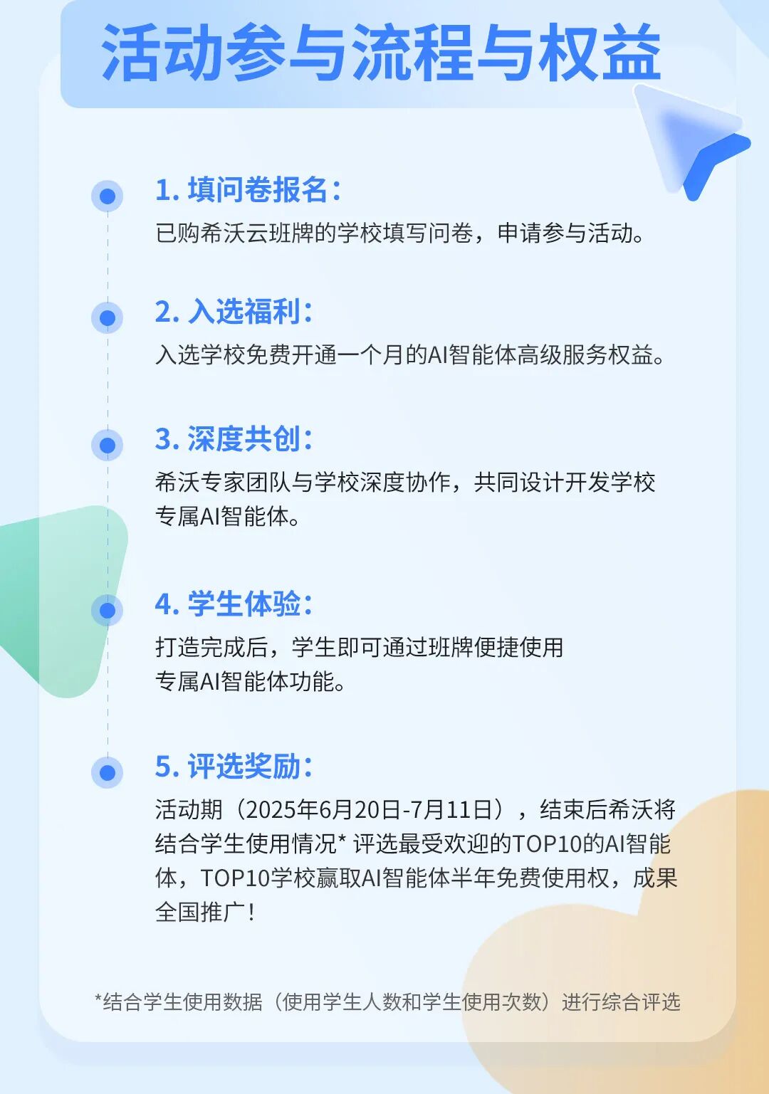 希沃云班牌校园AI智能体共建行动限时开启！为您搭建学生成长新平台