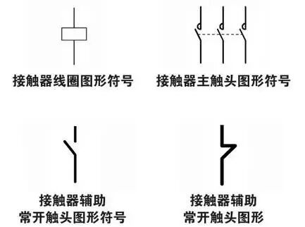 电气元件知识大全：实物图、作用、型号分类、工作原理、符号都有的图4