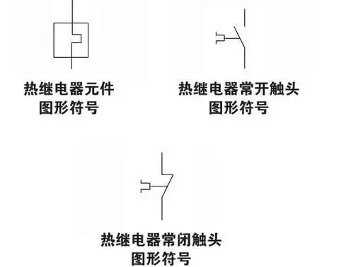 电气元件知识大全：实物图、作用、型号分类、工作原理、符号都有的图6