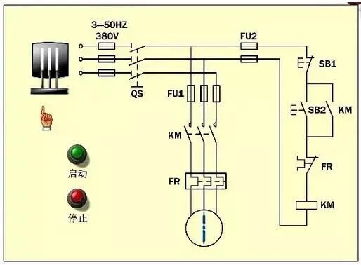 电气元件知识大全：实物图、作用、型号分类、工作原理、符号都有的图16