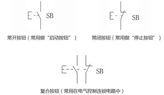 电气元件知识大全：实物图、作用、型号分类、工作原理、符号都有的图10