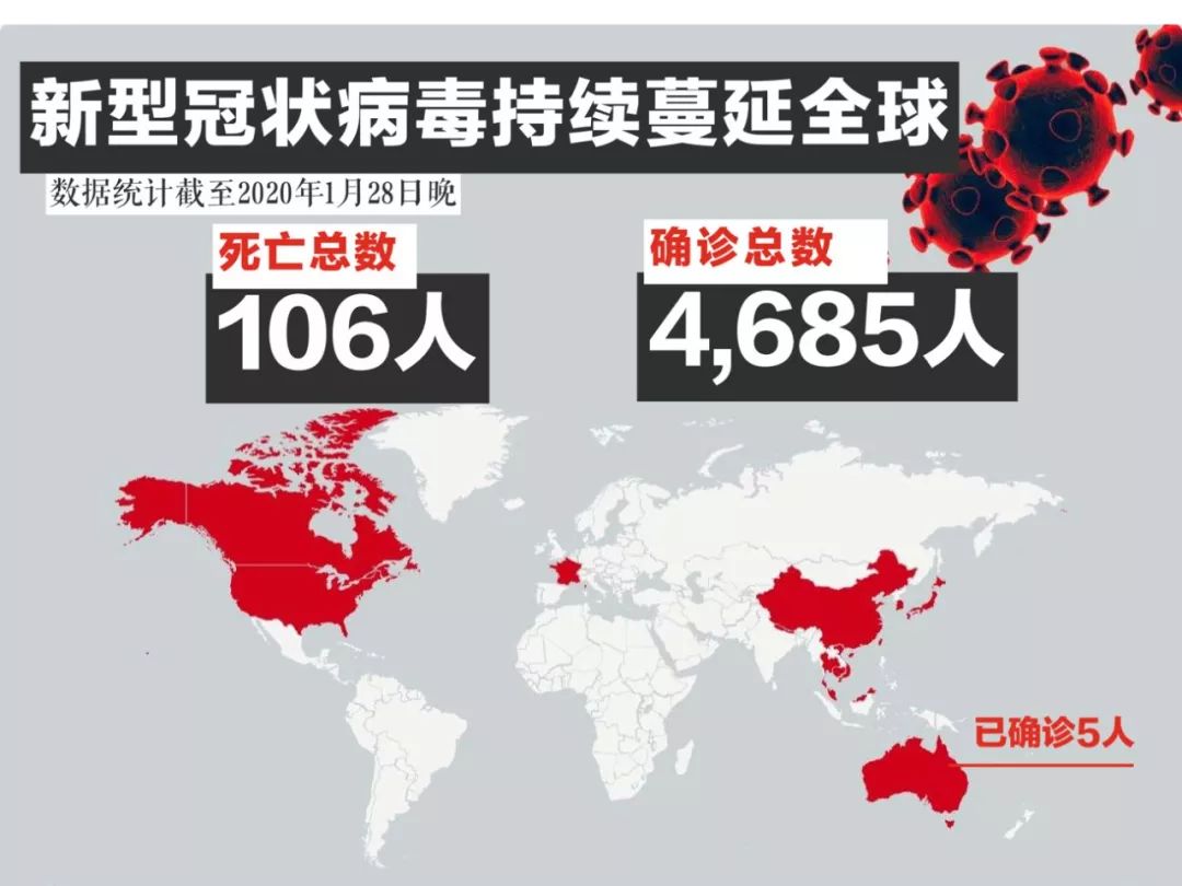 打响澳洲防疫战：「在澳洲终于体会到了，在中国的武汉人是什么感觉」