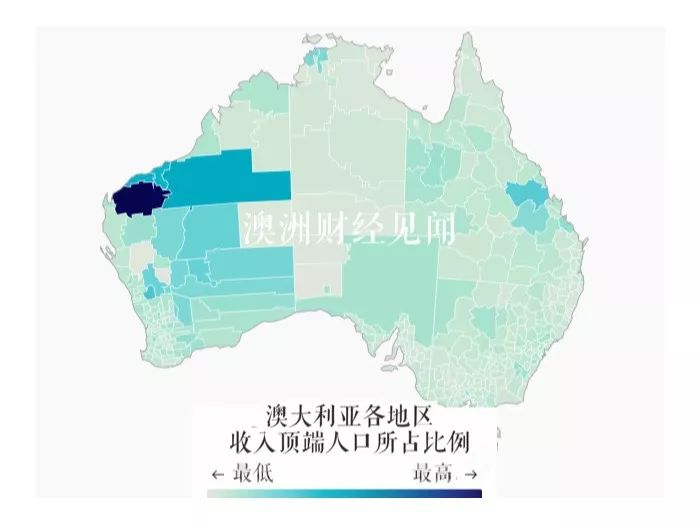 2019, 年收入在澳洲平均水平线以上/以下的人, 分别是什么样子？