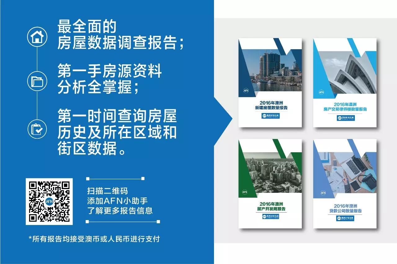 原创 | 房子还买吗?澳洲首府城市便宜的房子几乎绝迹