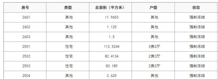番禺广州南站ICC峻銮要买6万+，哪里来的底气？