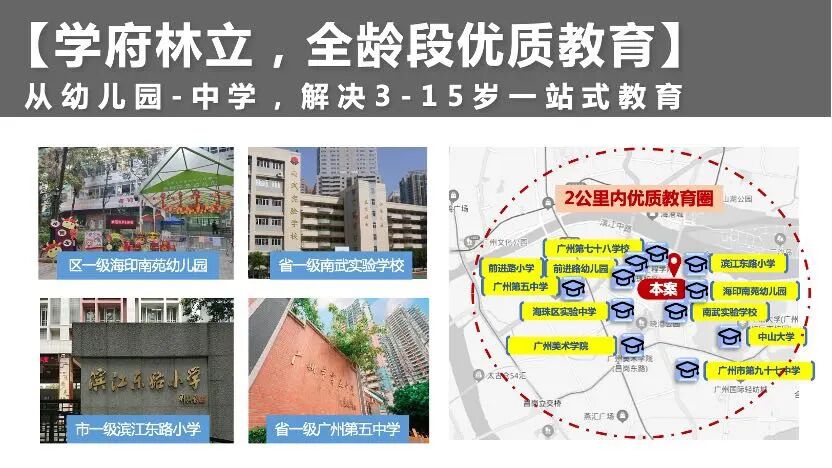 海珠明珠花园已开盘！总价438万，即买即住即办证！