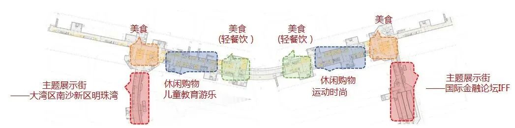 南沙狂砸52亿元，建设横沥岛尖公共地下空间