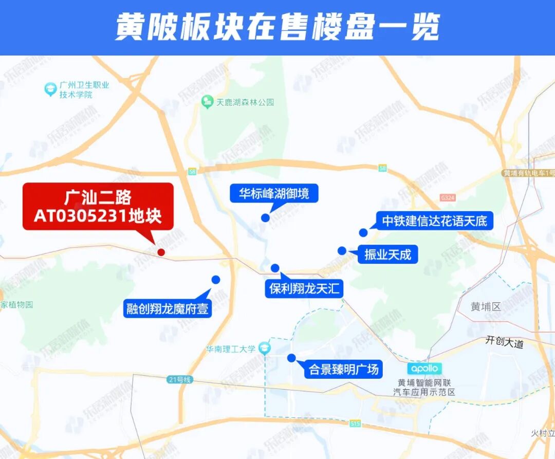 葛洲坝天河新盘明年初杀到，周边在售楼盘有哪些？