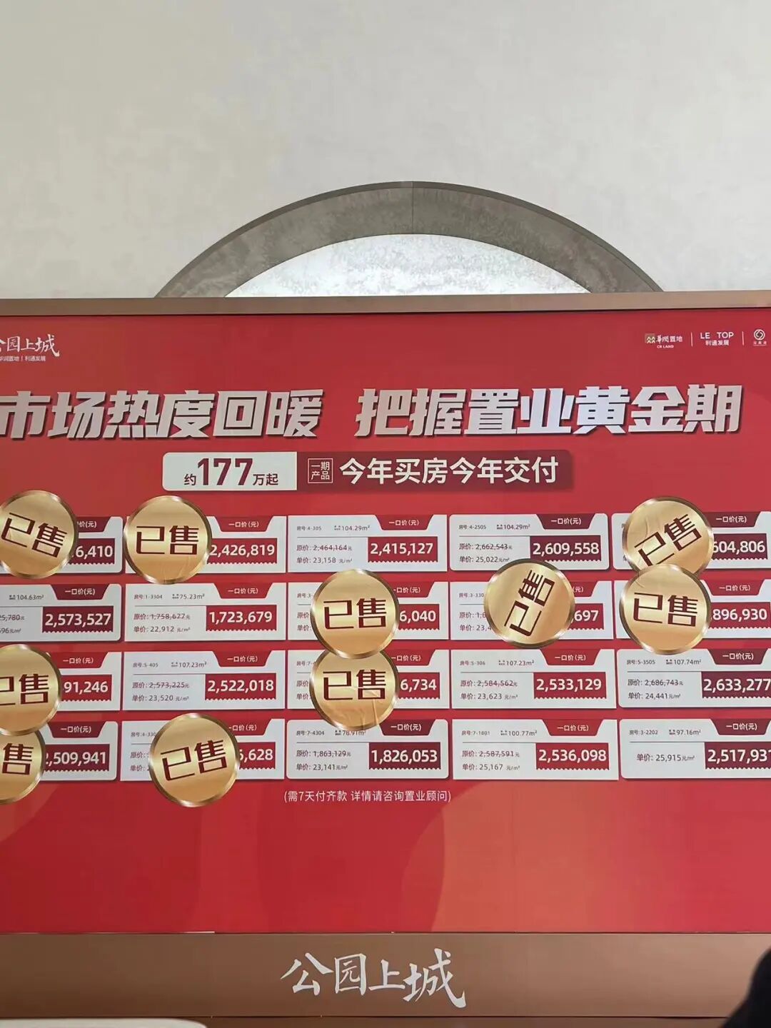 上周超4千人涌入增城看房！新塘多盘3月集体喊涨！