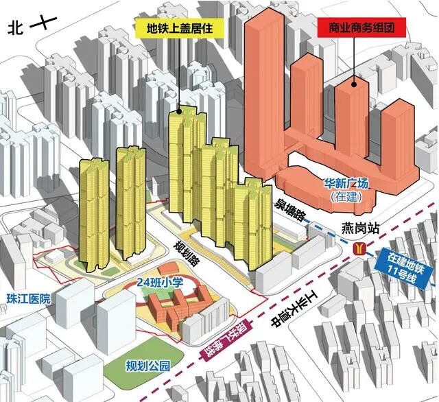 保利海珠区东方红印刷厂地块规划曝光，建7栋住宅+24班小学