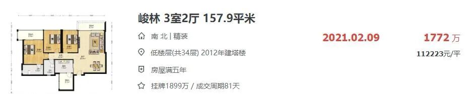 广州天河北的二手房哪里来的底气一直往上涨？