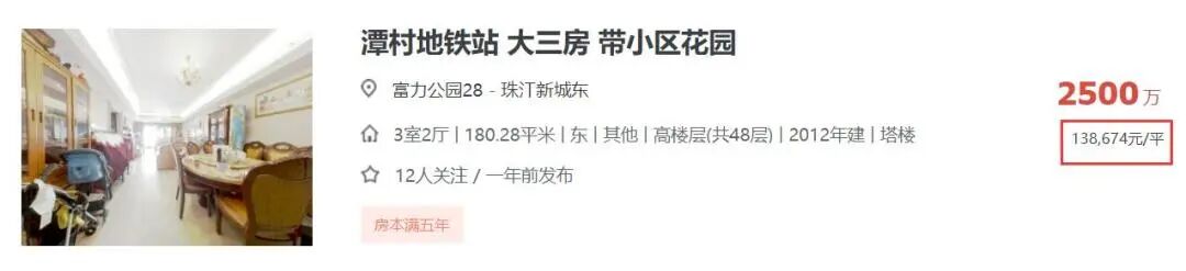 花一千多万，买套只剩26年产权的公寓，值得吗？