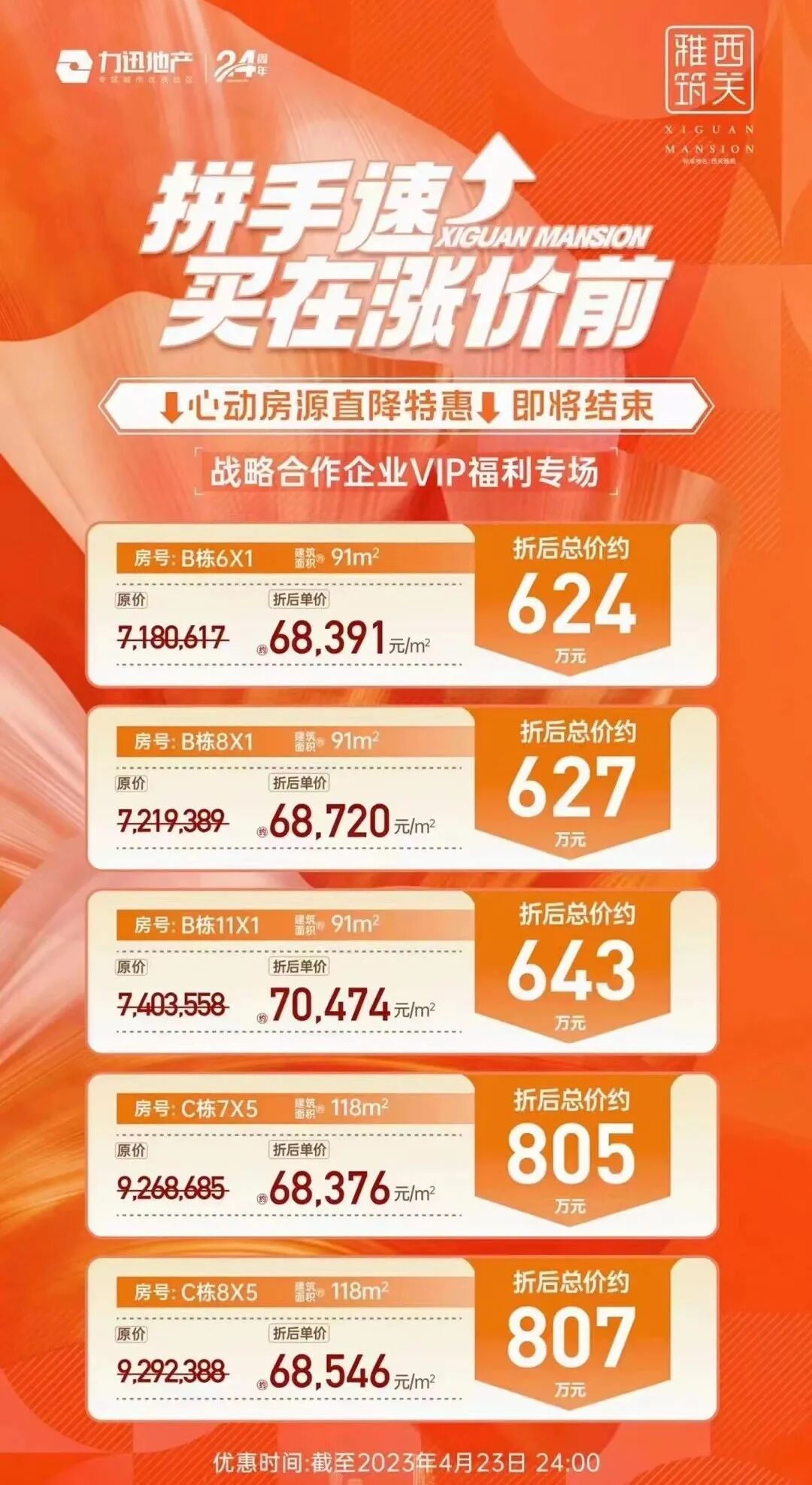 1字头、*付超长分期...广州这些项目抢在五一前“放价”？