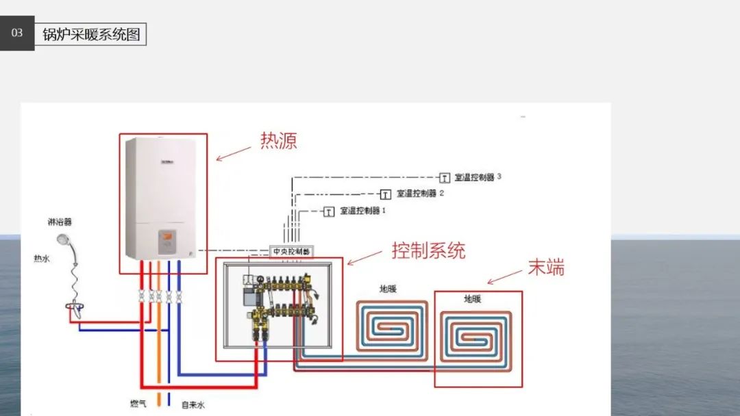 40平方地板值得去南潯購(gòu)買_發(fā)熱木地板多少錢一平方_圣菲亞自發(fā)熱地板多少錢一平米