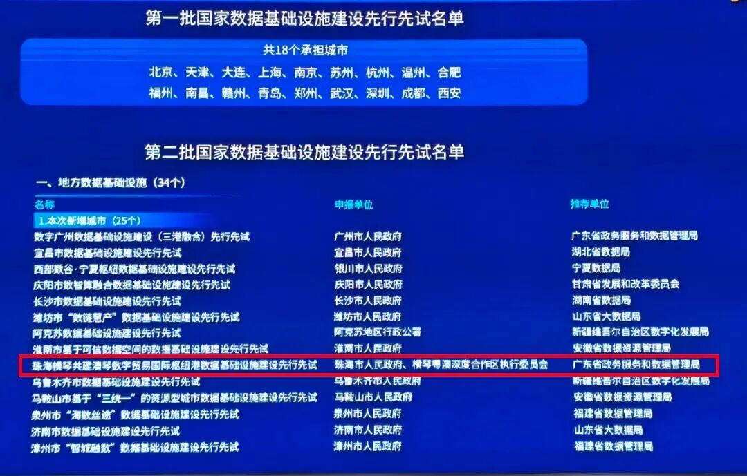 第二批试点.jpg
