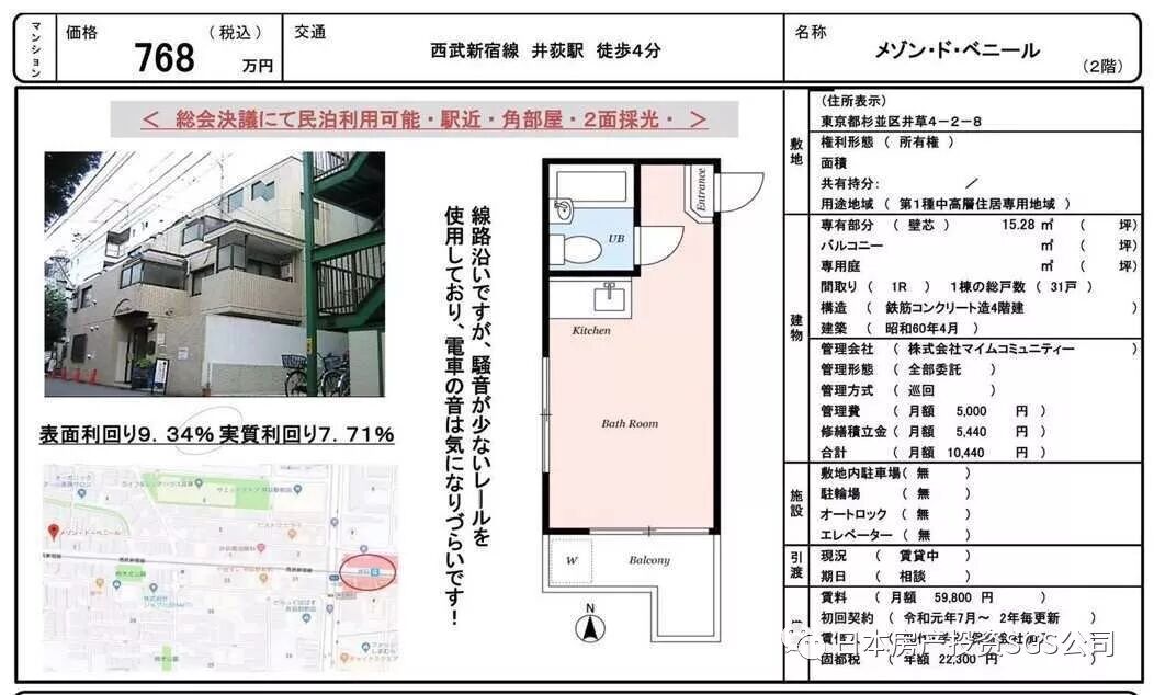 小投资 大回报 东京都杉并区稀有可民宿的物件 日本房产投资sgs公司 微信公众号文章阅读 Wemp