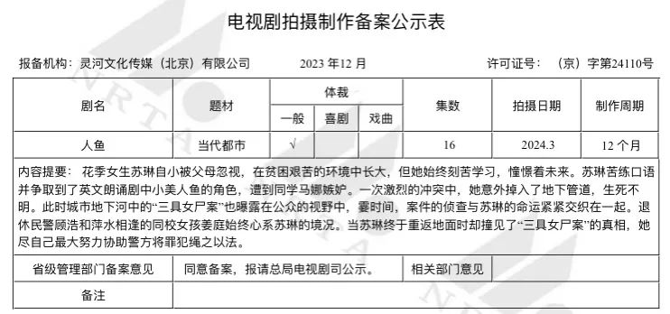 12月電視劇備案佳偶天成等影視化雲襄傳2等已備案