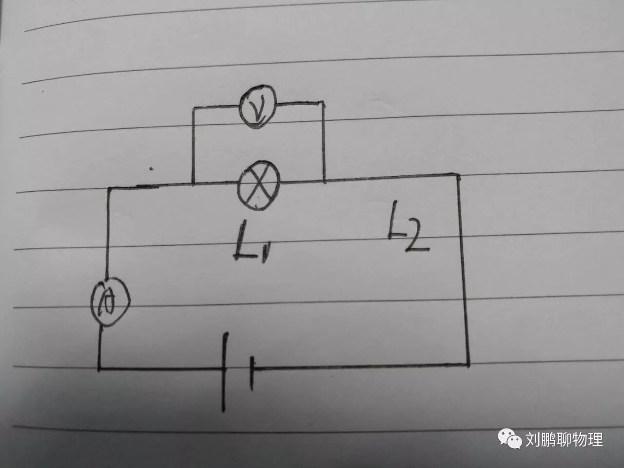 串联电路故障分析