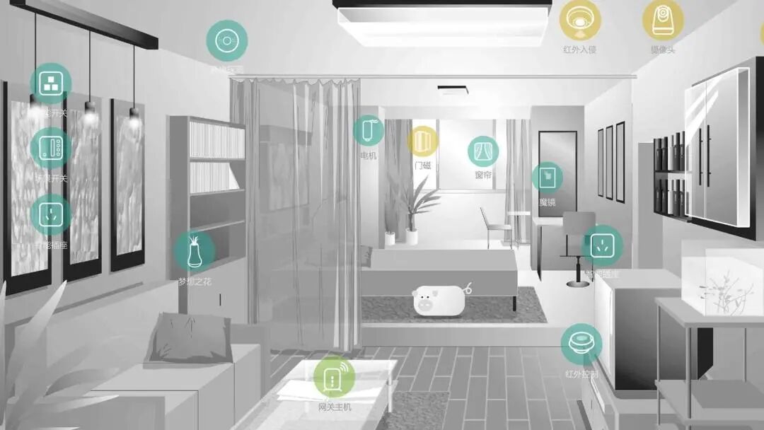 2025上海(中国)ai 智能家居展「官网」上海酒店智能家居展销会