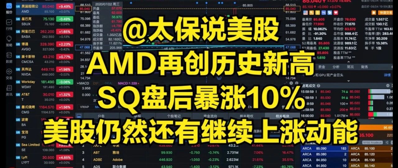 太保说美股| AMD再创历史新高，SQ盘后暴涨10%，美股仍然还有继续上涨动能