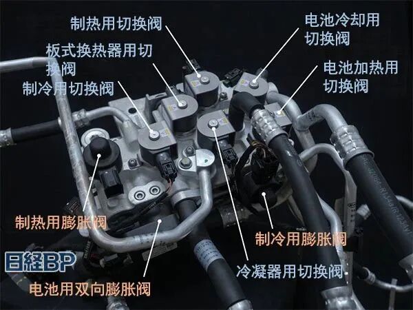 瑞银拆解比亚迪海豹，成本比特斯拉还低15%，拆解报告(热管理系统)的图2