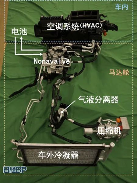 瑞银拆解比亚迪海豹，成本比特斯拉还低15%，拆解报告(热管理系统)的图4