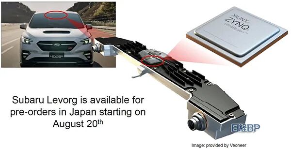 瑞银拆解比亚迪海豹，成本比特斯拉还低15%，拆解报告(E/E架构、ADAS、人机界面)的图13