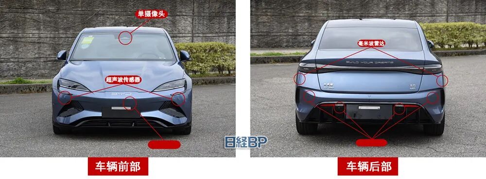 瑞银拆解比亚迪海豹，成本比特斯拉还低15%，拆解报告(E/E架构、ADAS、人机界面)的图8