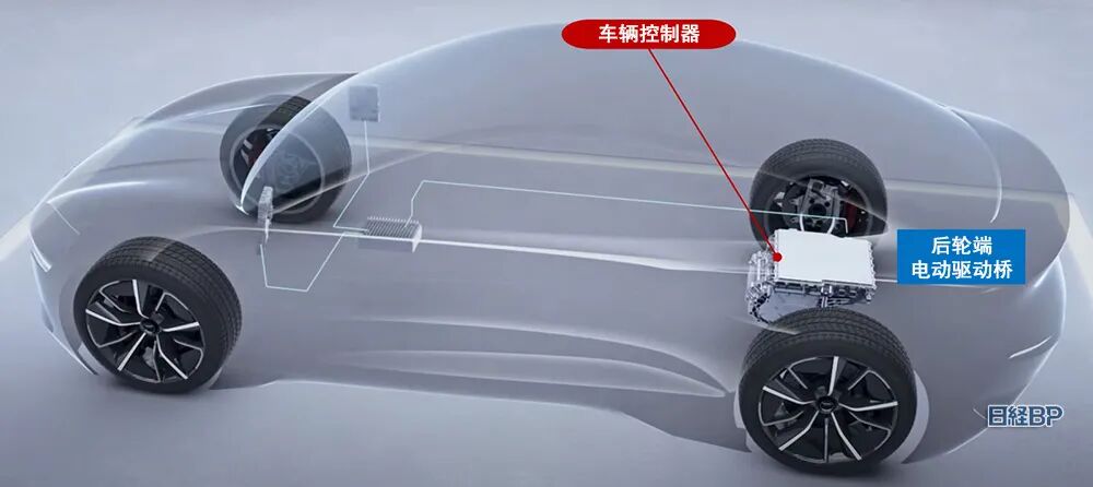 瑞银拆解比亚迪海豹，成本比特斯拉还低15%，拆解报告(E/E架构、ADAS、人机界面)的图1