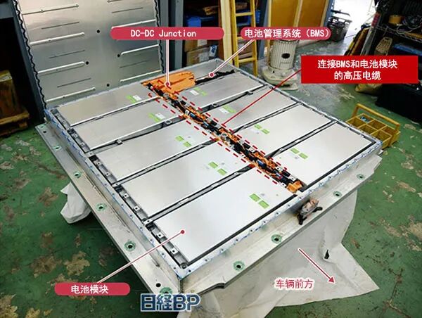 瑞银拆解比亚迪海豹，成本比特斯拉还低15%，拆解报告(CTB 、八合一)的图27