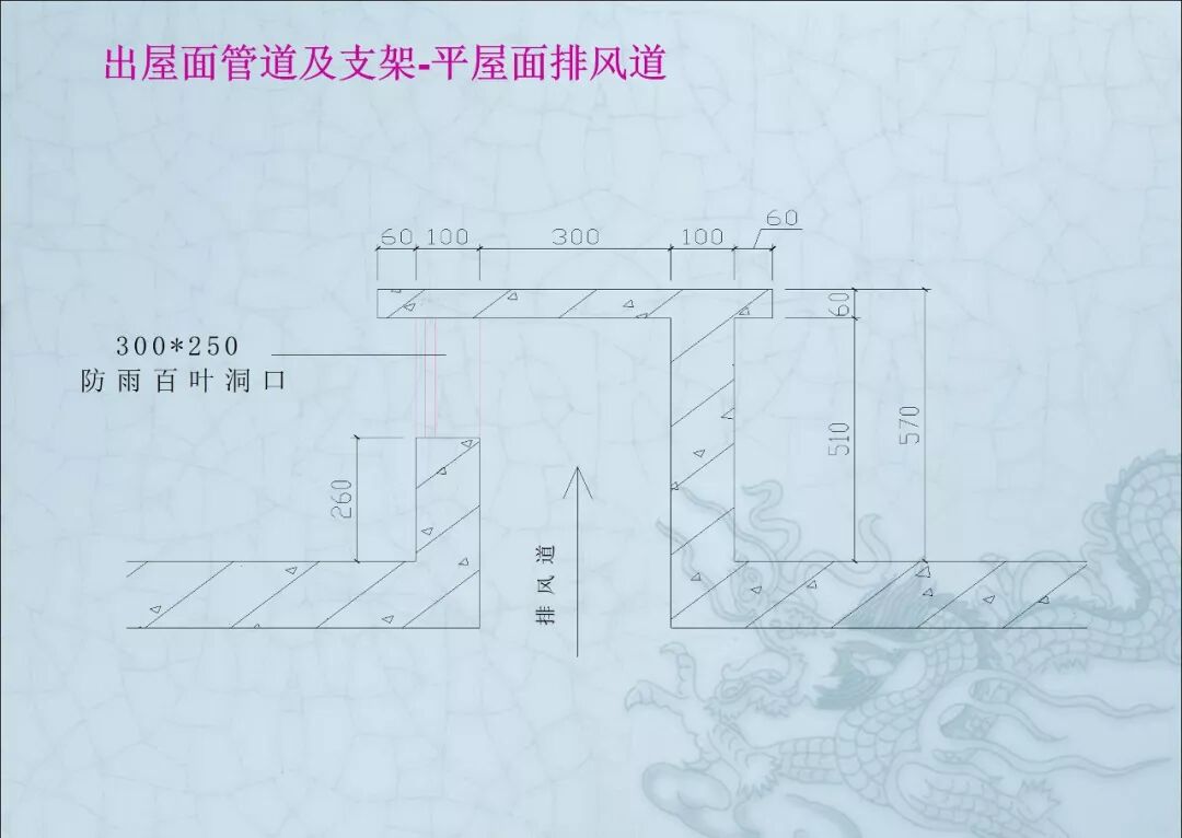 一文读懂：建筑机电安装工程细部做法图文详解的图8
