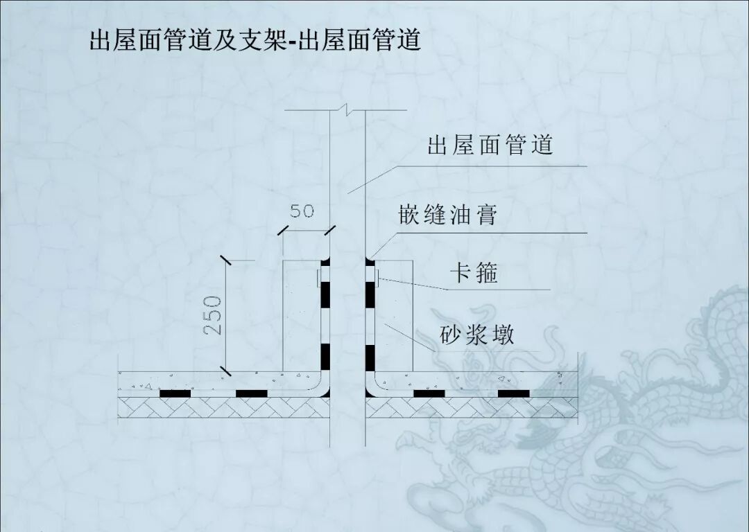 一文读懂：建筑机电安装工程细部做法图文详解的图5