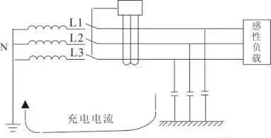 三相五线供电，总闸带漏保，老是跳闸，怎么查找漏电点？的图7