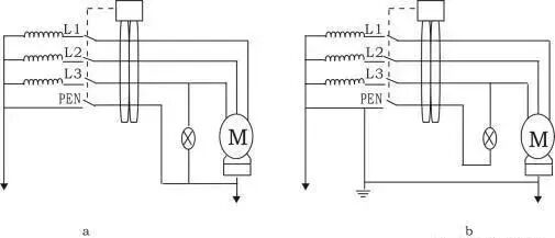 三相五线供电，总闸带漏保，老是跳闸，怎么查找漏电点？的图8