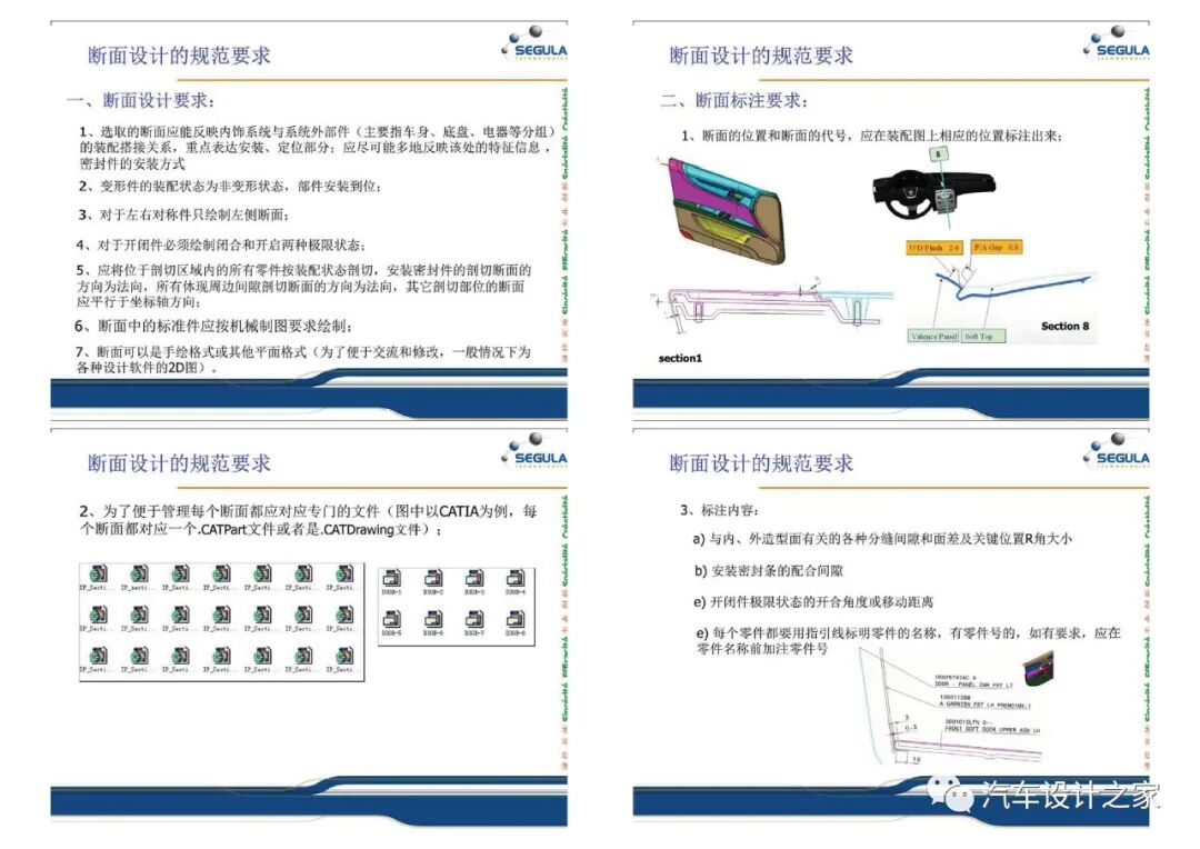 断面设计规范-内饰件-支持下载的图3