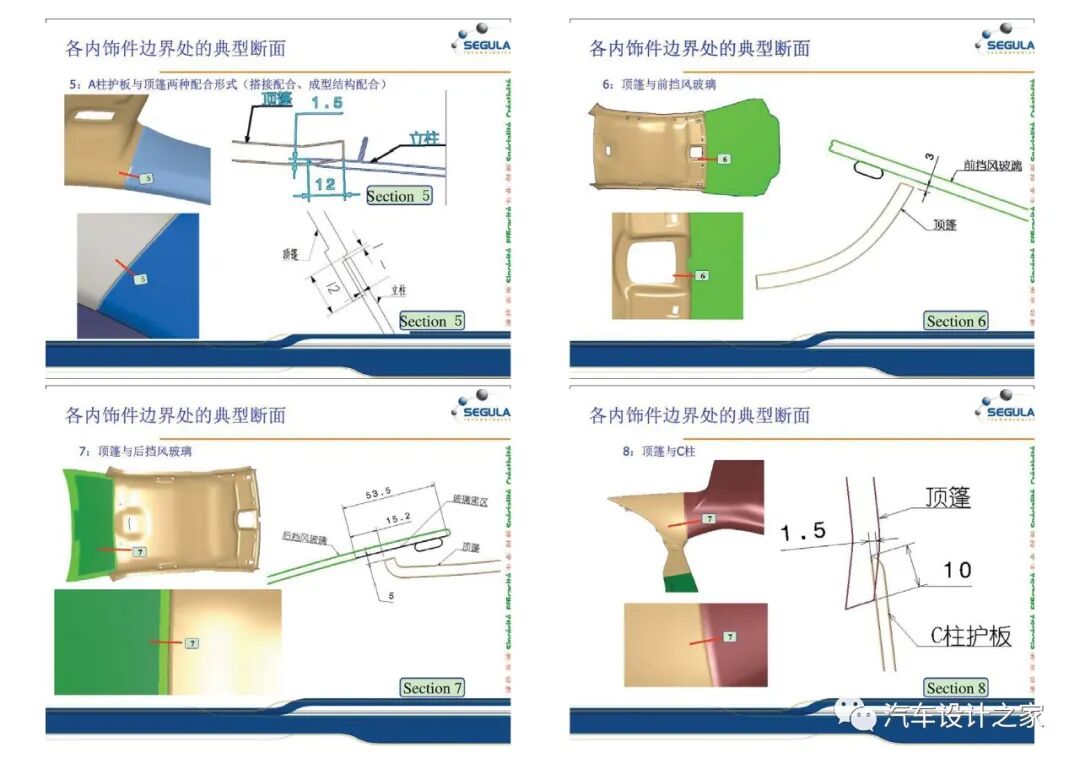 断面设计规范-内饰件-支持下载的图5
