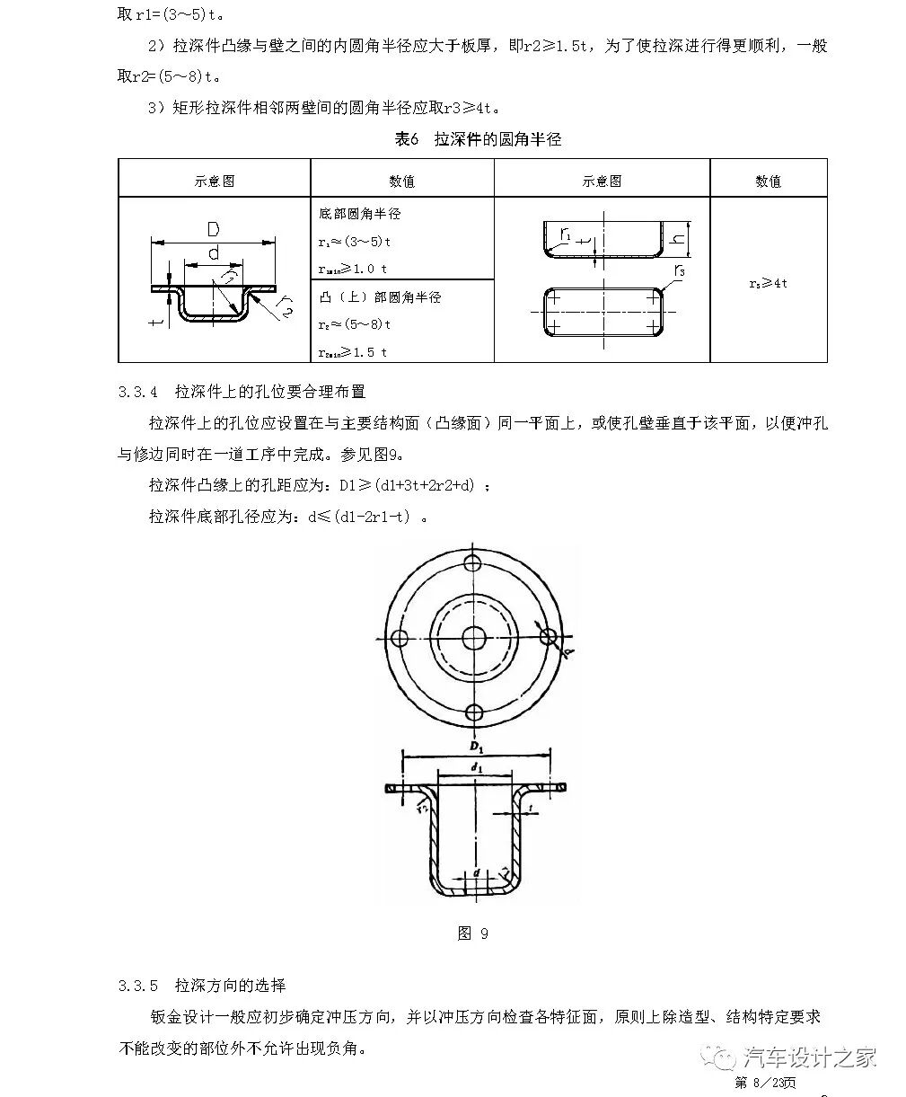 某設計公司車身鈑金件設計指南的圖11
