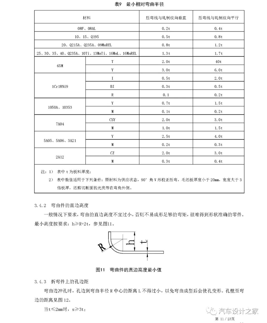 某設計公司車身鈑金件設計指南的圖14